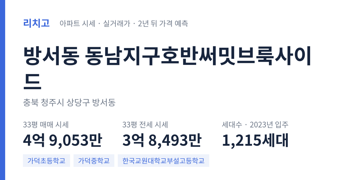 동남지구호반써밋브룩사이드 아파트 요약 카드 — 대표 평형 매매·전세 시세, 세대수, 입주 연도