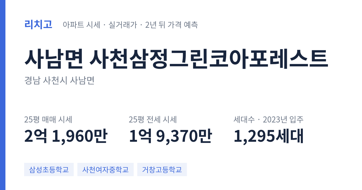 사천삼정그린코아포레스트 아파트 요약 카드 — 대표 평형 매매·전세 시세, 세대수, 입주 연도