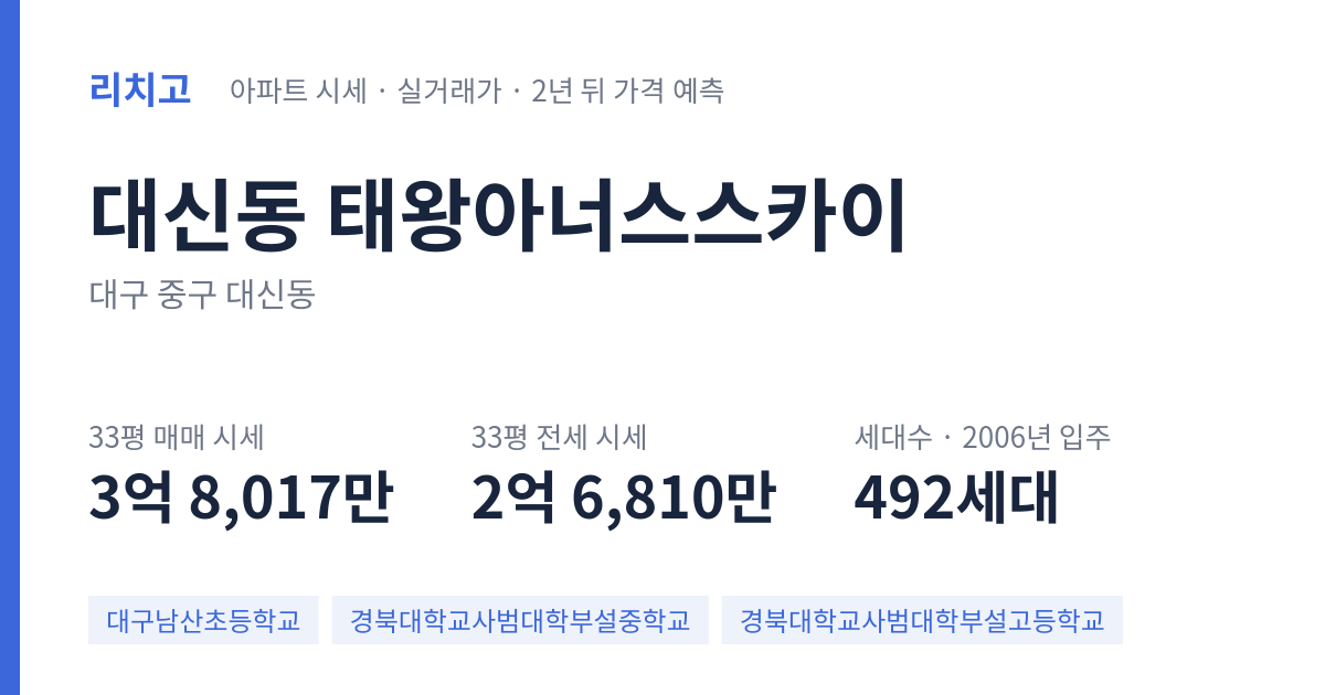 태왕아너스스카이 아파트 요약 카드 — 대표 평형 매매·전세 시세, 세대수, 입주 연도