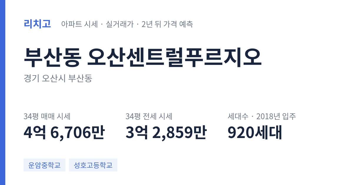 오산센트럴푸르지오 아파트 요약 카드 — 대표 평형 매매·전세 시세, 세대수, 입주 연도