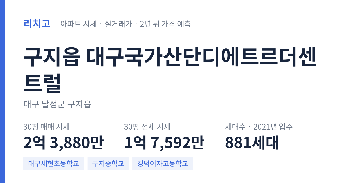 대구국가산단디에트르더센트럴 아파트 요약 카드 — 대표 평형 매매·전세 시세, 세대수, 입주 연도