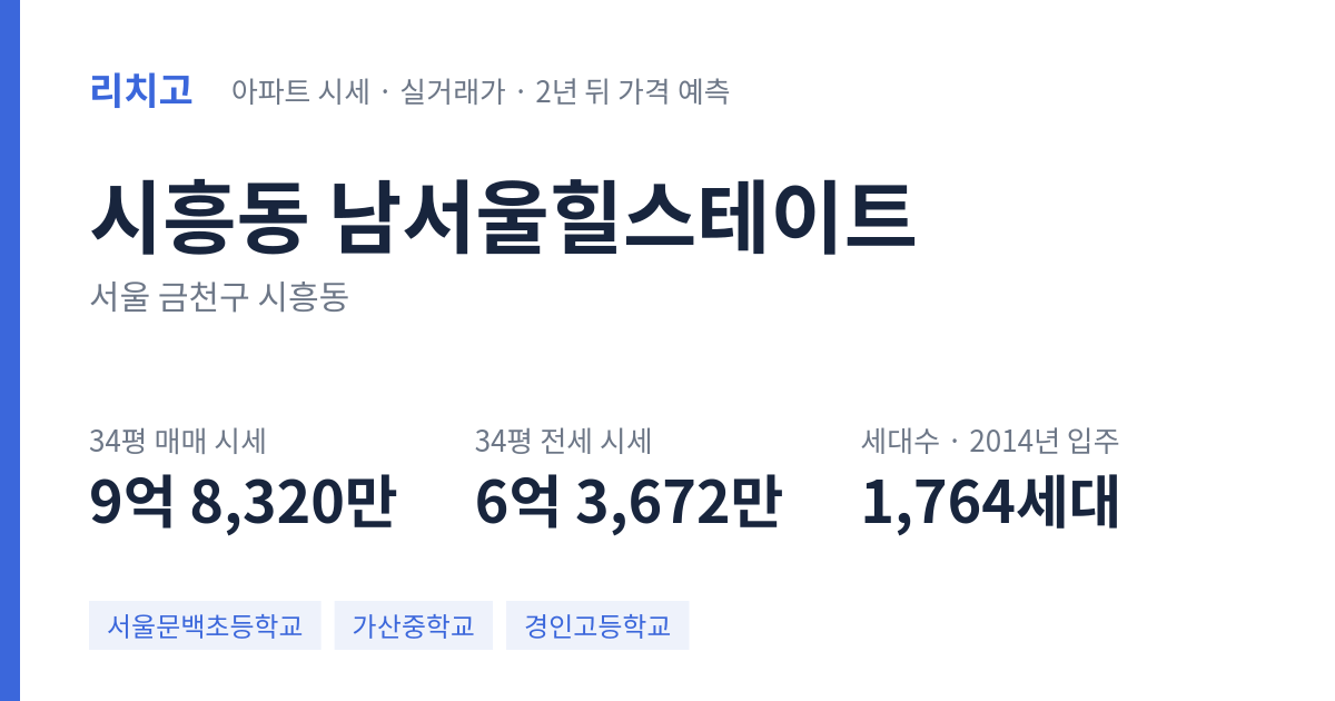 남서울힐스테이트 아파트 요약 카드 — 대표 평형 매매·전세 시세, 세대수, 입주 연도