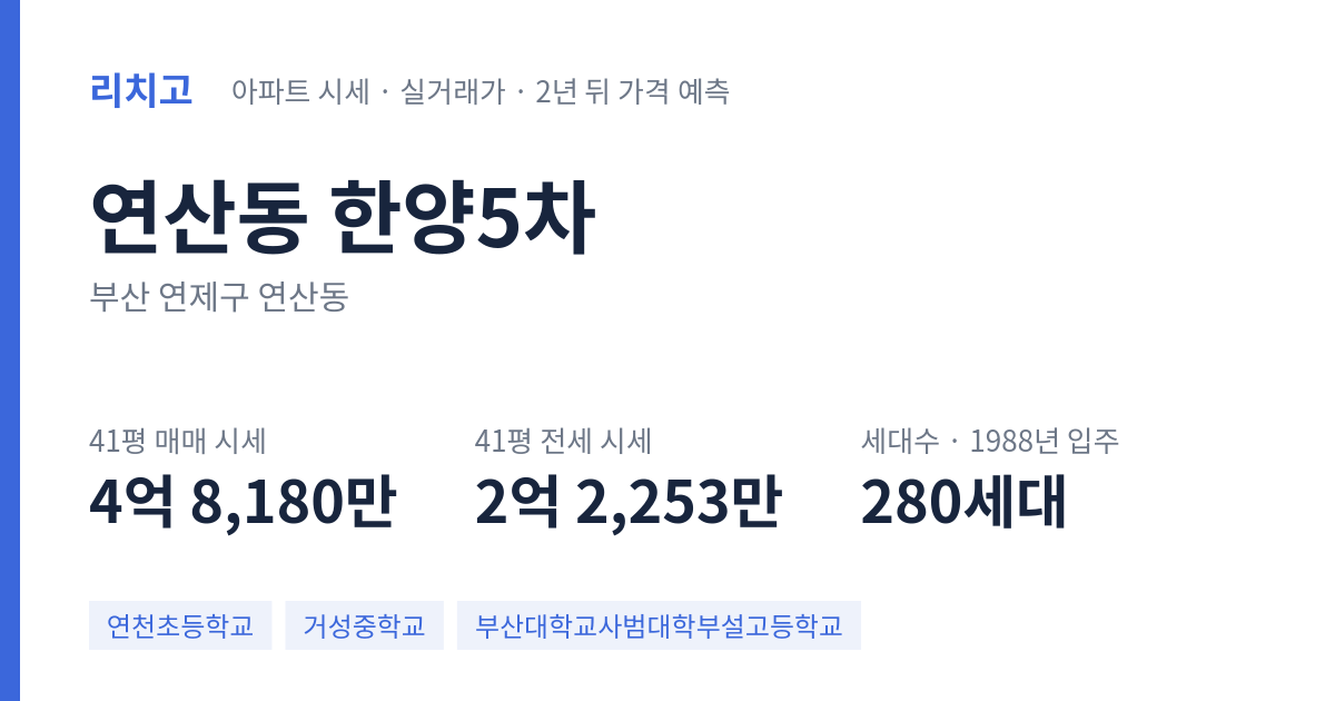 한양5차 아파트 요약 카드 — 대표 평형 매매·전세 시세, 세대수, 입주 연도