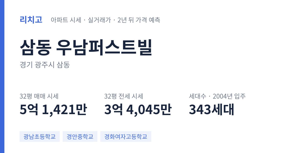 우남퍼스트빌 아파트 요약 카드 — 대표 평형 매매·전세 시세, 세대수, 입주 연도