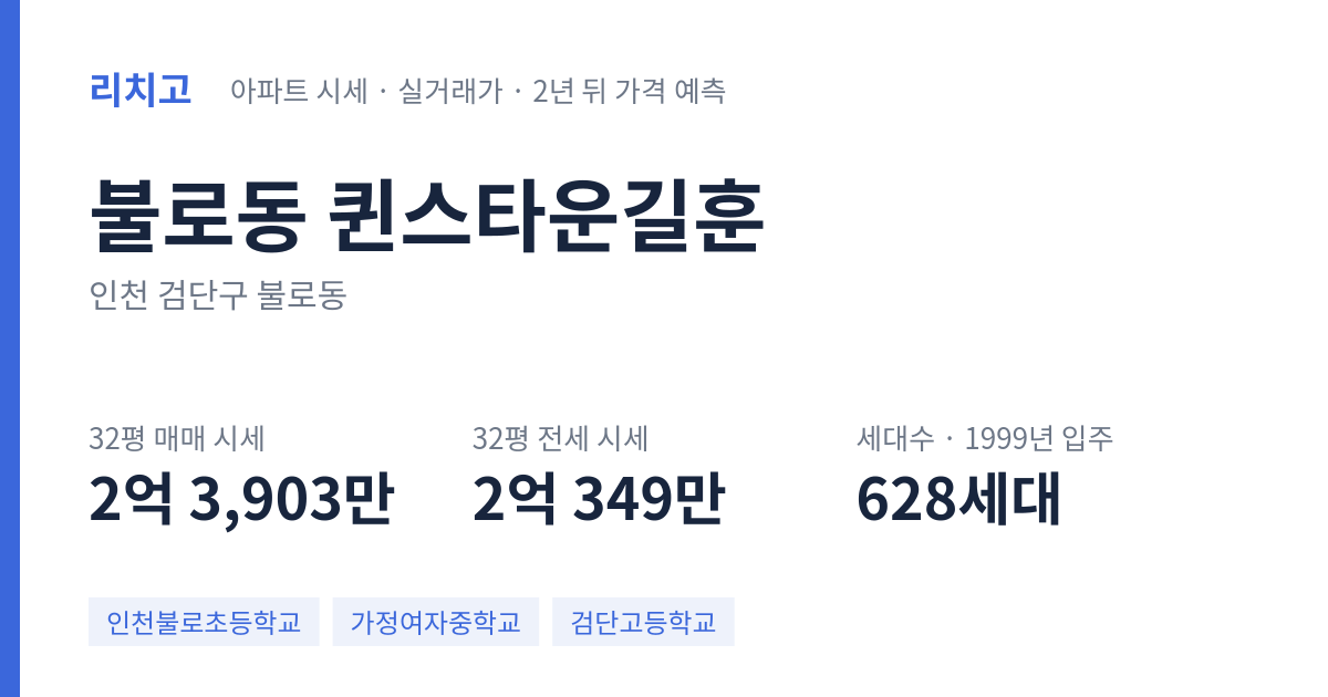 퀸스타운길훈 아파트 요약 카드 — 대표 평형 매매·전세 시세, 세대수, 입주 연도