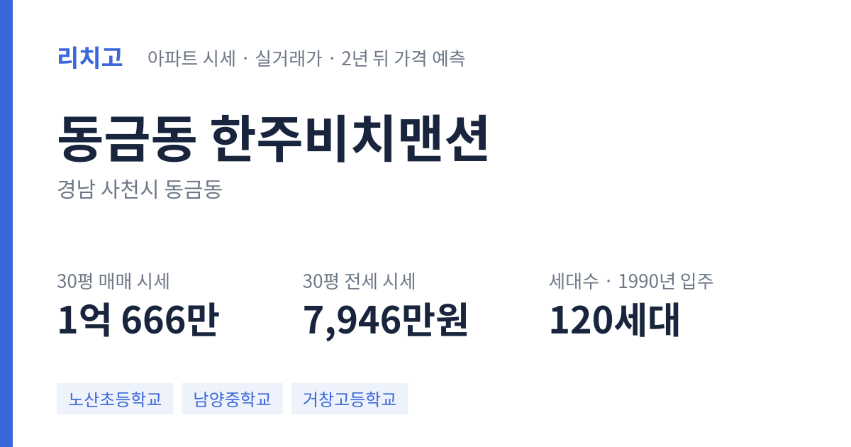 한주비치맨션 아파트 요약 카드 — 대표 평형 매매·전세 시세, 세대수, 입주 연도