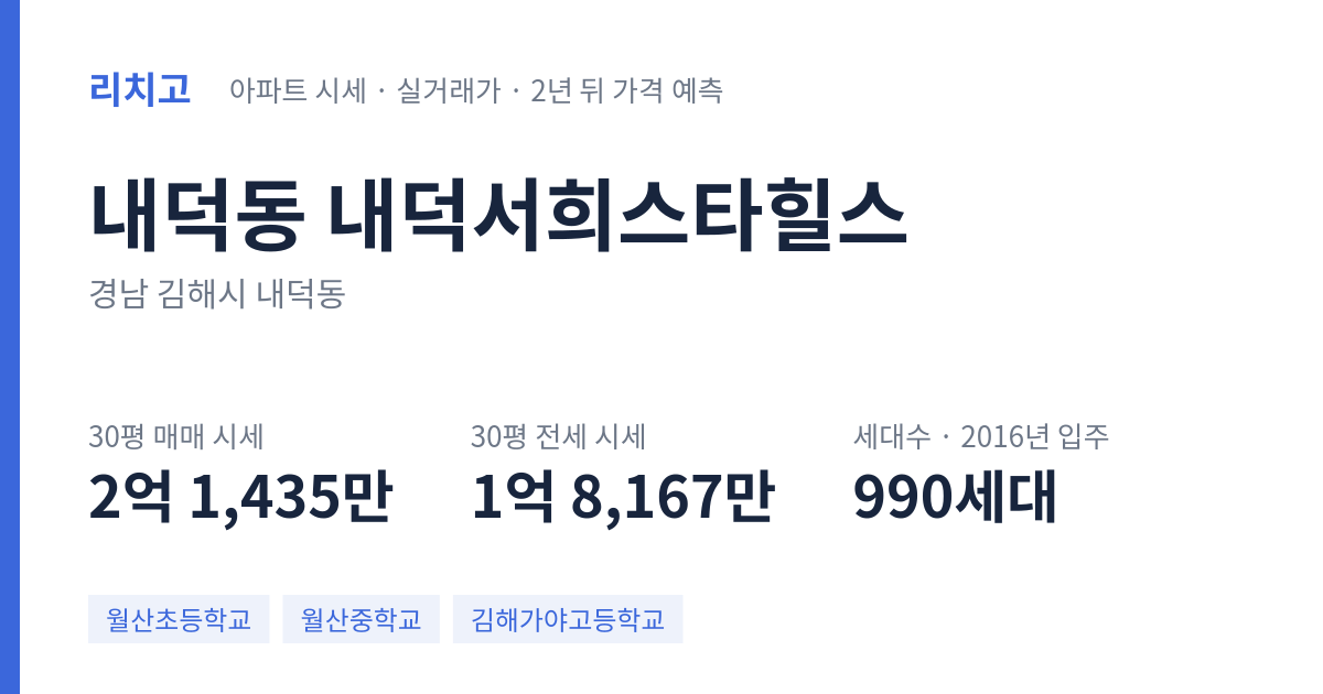 내덕서희스타힐스 아파트 요약 카드 — 대표 평형 매매·전세 시세, 세대수, 입주 연도