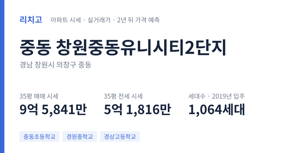 창원중동유니시티2단지 아파트 요약 카드 — 대표 평형 매매·전세 시세, 세대수, 입주 연도
