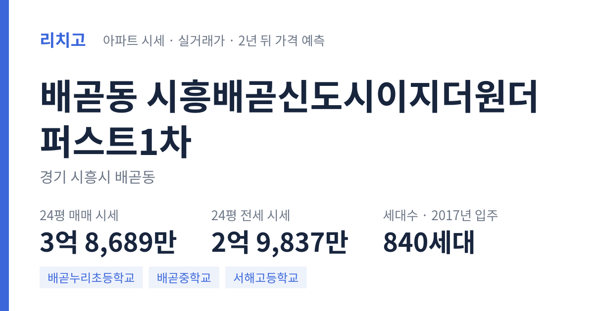 시흥배곧신도시이지더원더퍼스트1차 아파트 요약 카드 — 대표 평형 매매·전세 시세, 세대수, 입주 연도