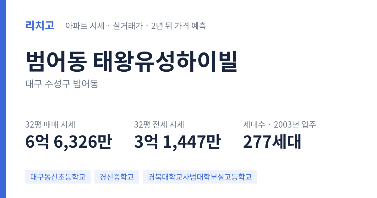 태왕유성하이빌 아파트 요약 카드 — 대표 평형 매매·전세 시세, 세대수, 입주 연도