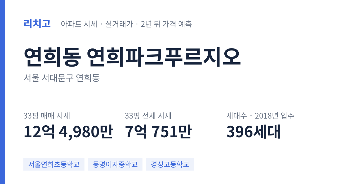 연희파크푸르지오 아파트 요약 카드 — 대표 평형 매매·전세 시세, 세대수, 입주 연도