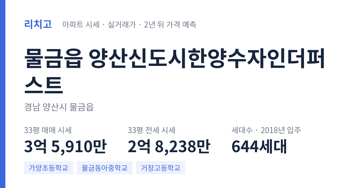 양산신도시한양수자인더퍼스트 아파트 요약 카드 — 대표 평형 매매·전세 시세, 세대수, 입주 연도