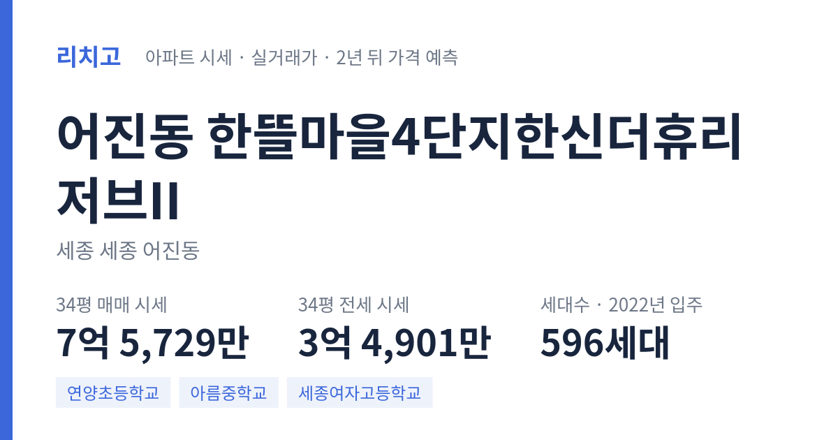 한뜰마을4단지한신더휴리저브II 아파트 요약 카드 — 대표 평형 매매·전세 시세, 세대수, 입주 연도