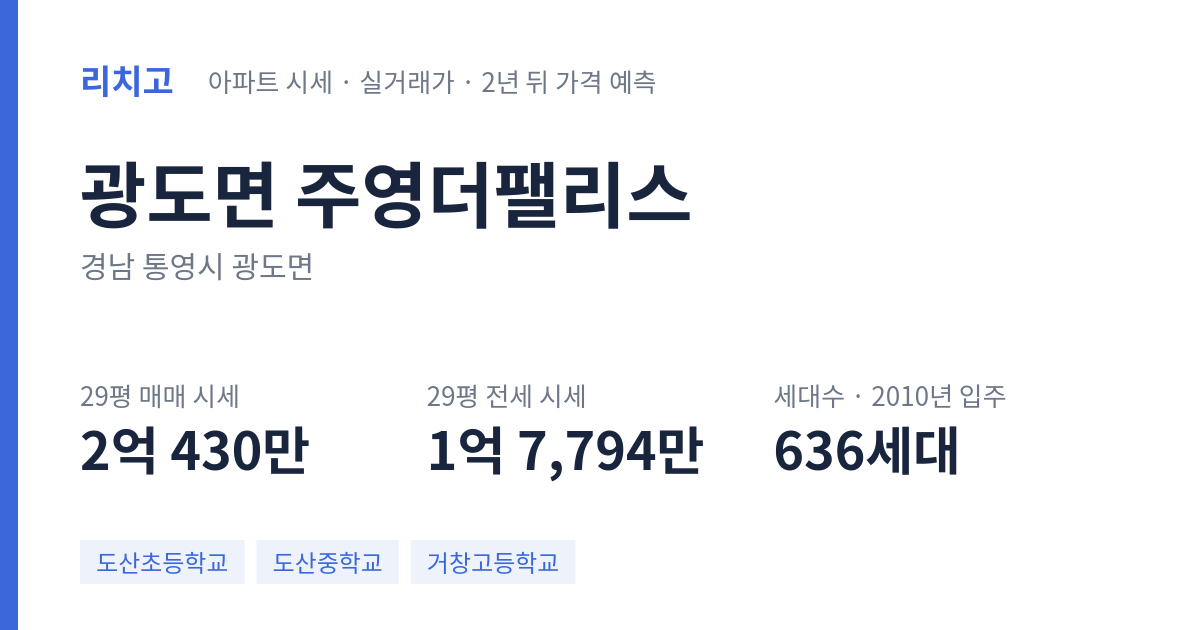 주영더팰리스 아파트 요약 카드 — 대표 평형 매매·전세 시세, 세대수, 입주 연도