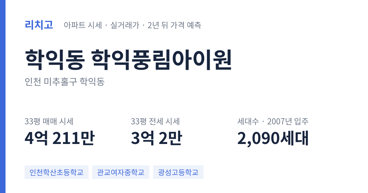 학익풍림아이원 아파트 요약 카드 — 대표 평형 매매·전세 시세, 세대수, 입주 연도