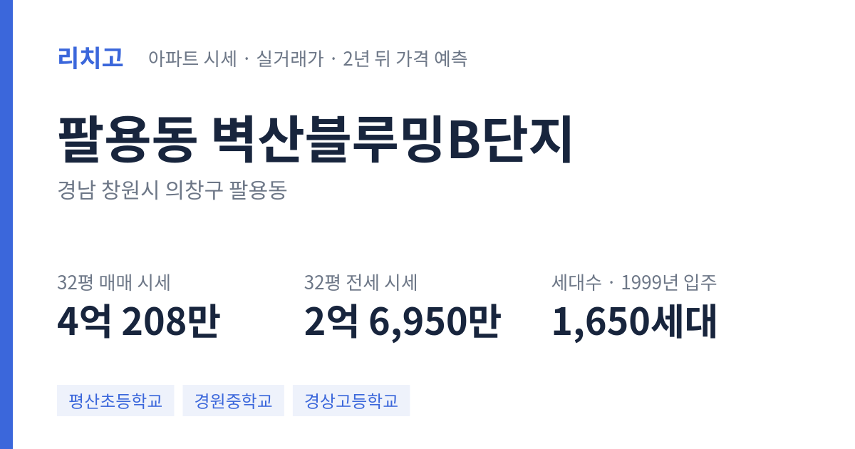 벽산블루밍B단지 아파트 요약 카드 — 대표 평형 매매·전세 시세, 세대수, 입주 연도