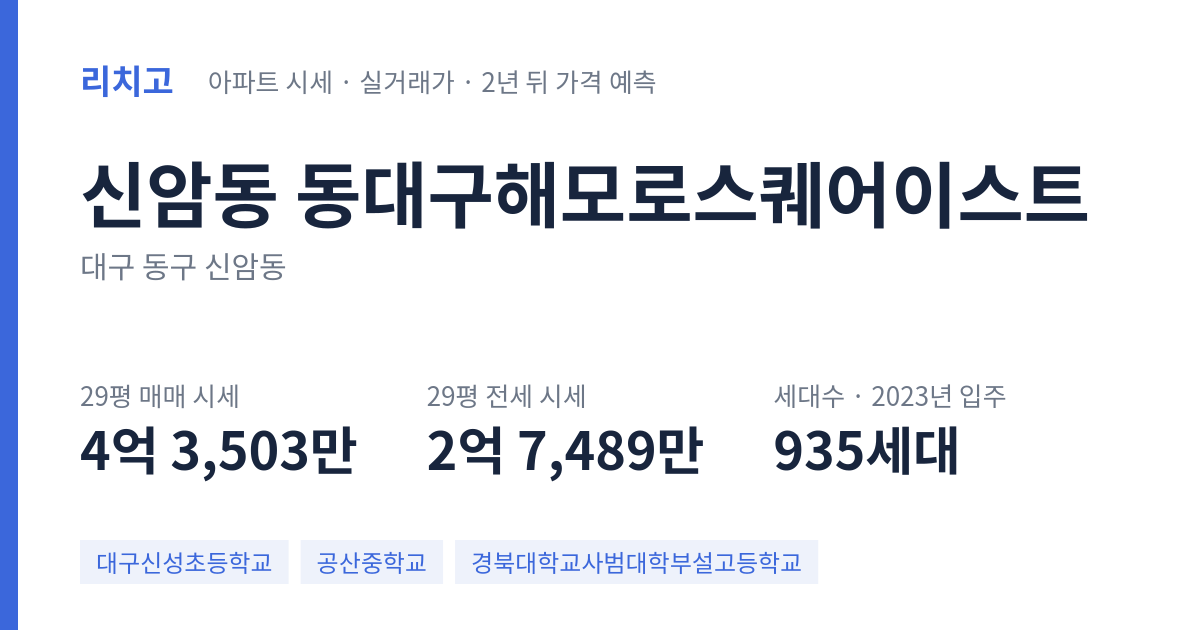 동대구해모로스퀘어이스트 아파트 요약 카드 — 대표 평형 매매·전세 시세, 세대수, 입주 연도
