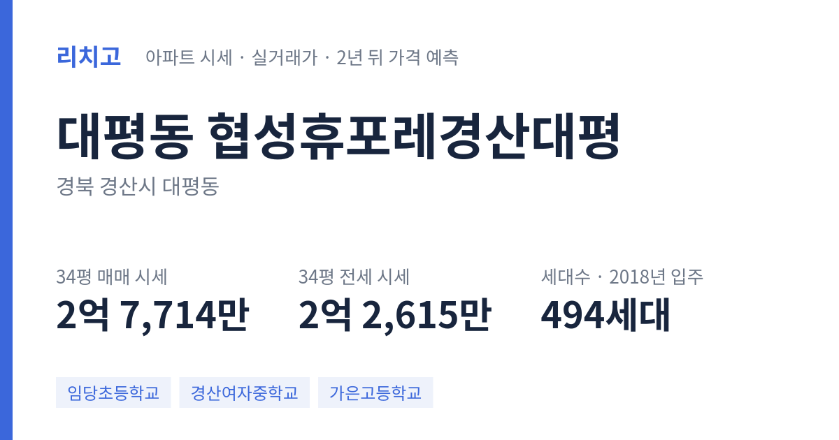 협성휴포레경산대평 아파트 요약 카드 — 대표 평형 매매·전세 시세, 세대수, 입주 연도