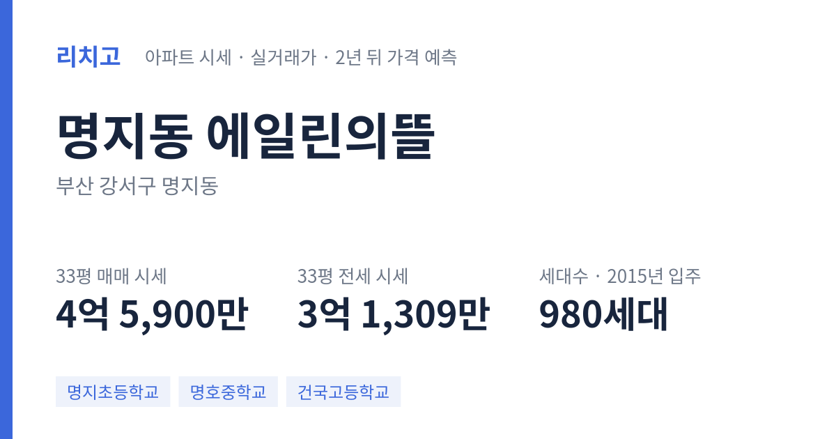 에일린의뜰 아파트 요약 카드 — 대표 평형 매매·전세 시세, 세대수, 입주 연도