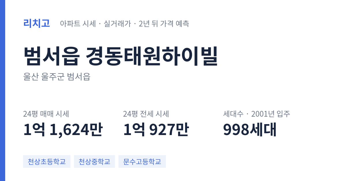 경동태원하이빌 아파트 요약 카드 — 대표 평형 매매·전세 시세, 세대수, 입주 연도