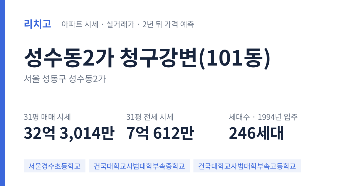 청구강변(101동) 아파트 요약 카드 — 대표 평형 매매·전세 시세, 세대수, 입주 연도