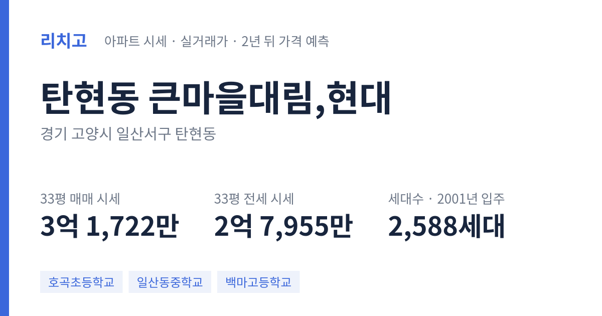 큰마을대림,현대 아파트 요약 카드 — 대표 평형 매매·전세 시세, 세대수, 입주 연도