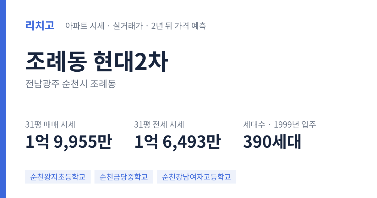 현대2차 아파트 요약 카드 — 대표 평형 매매·전세 시세, 세대수, 입주 연도