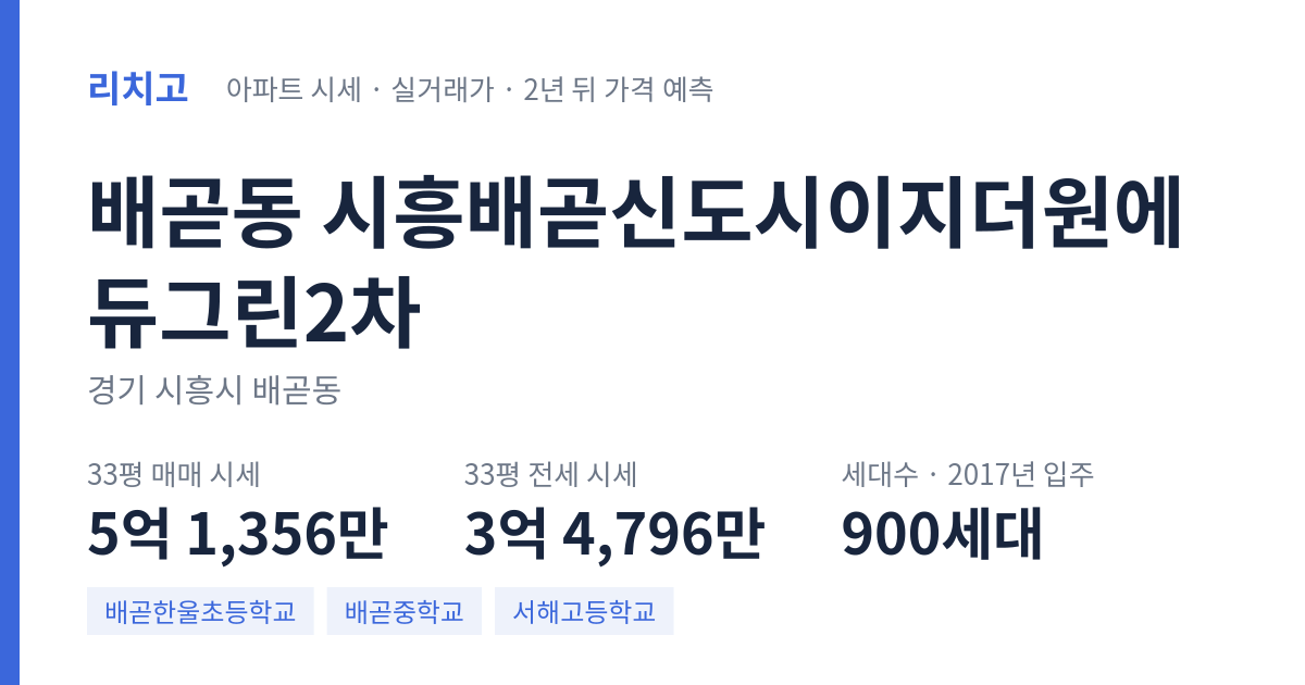 시흥배곧신도시이지더원에듀그린2차 아파트 요약 카드 — 대표 평형 매매·전세 시세, 세대수, 입주 연도