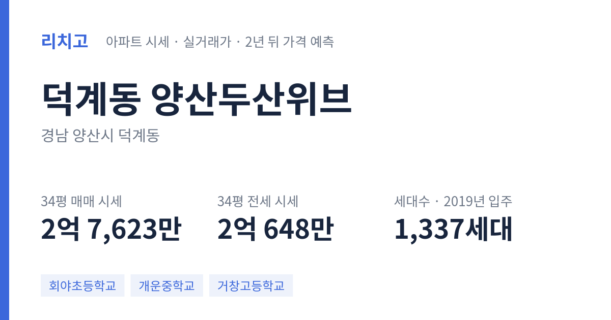 양산두산위브 아파트 요약 카드 — 대표 평형 매매·전세 시세, 세대수, 입주 연도