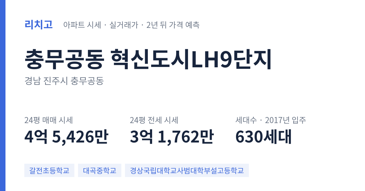 혁신도시LH9단지 아파트 요약 카드 — 대표 평형 매매·전세 시세, 세대수, 입주 연도
