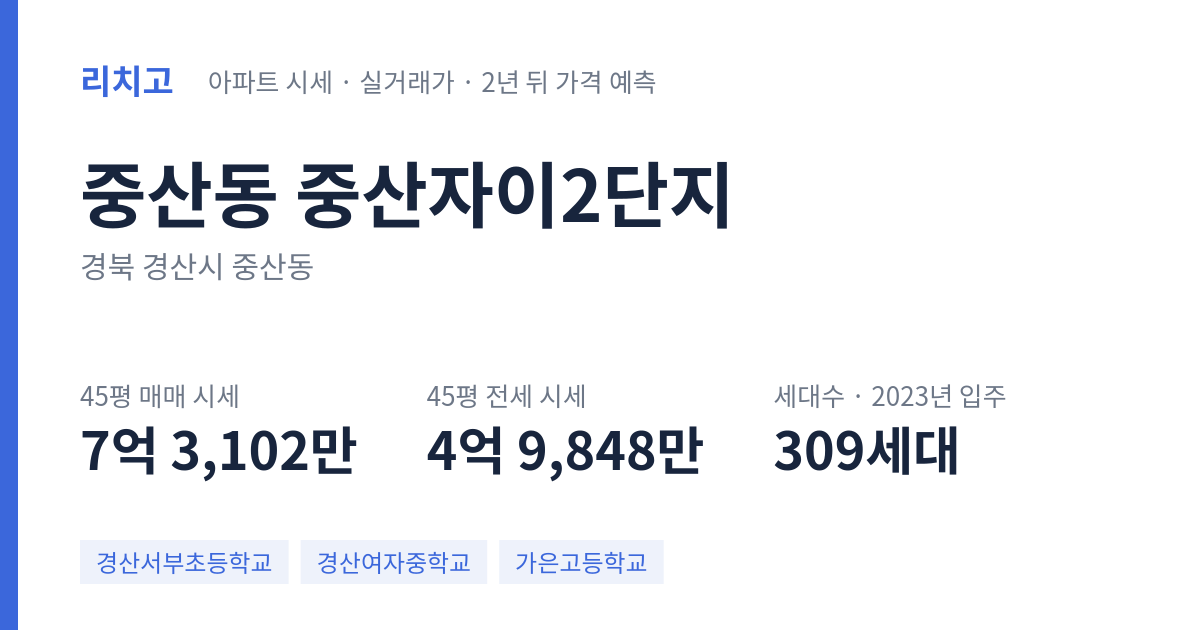 중산자이2단지 아파트 요약 카드 — 대표 평형 매매·전세 시세, 세대수, 입주 연도