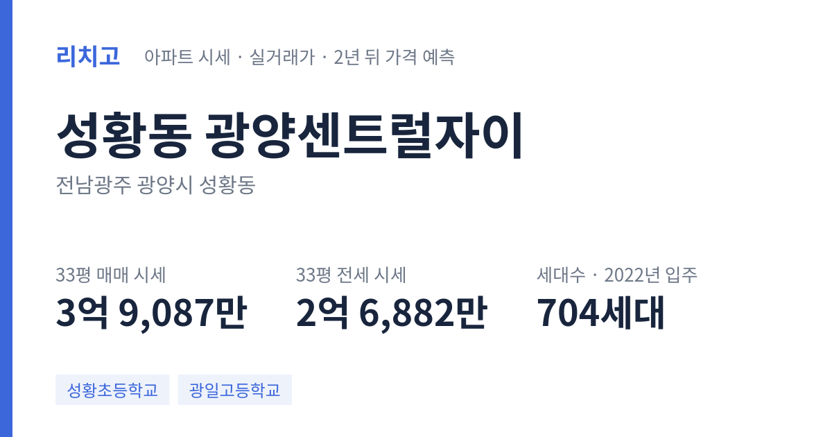 광양센트럴자이 아파트 요약 카드 — 대표 평형 매매·전세 시세, 세대수, 입주 연도