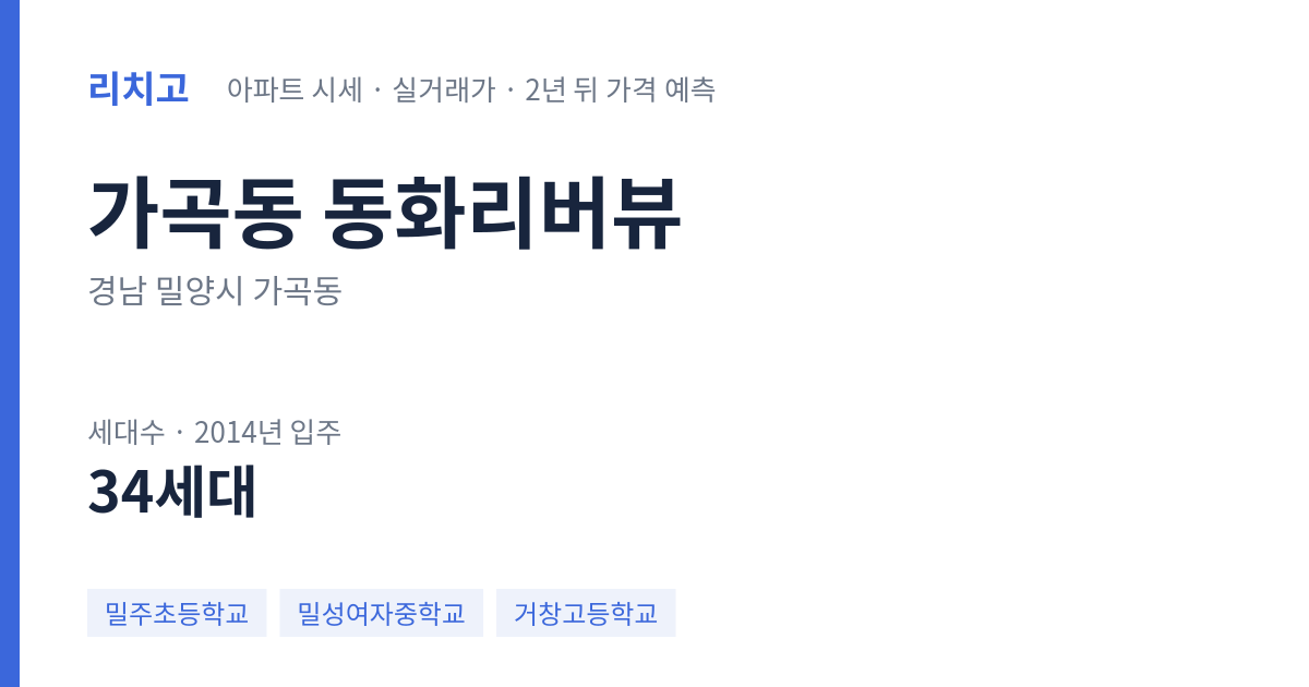 동화리버뷰 아파트 요약 카드 — 대표 평형 매매·전세 시세, 세대수, 입주 연도