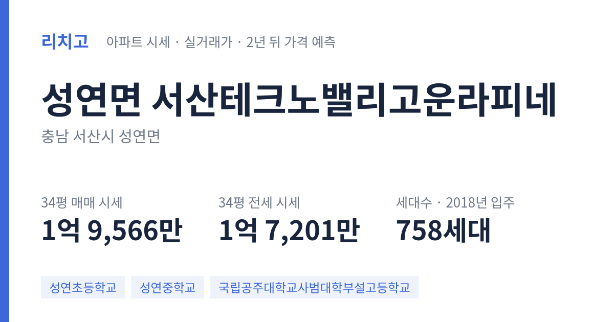 서산테크노밸리고운라피네 아파트 요약 카드 — 대표 평형 매매·전세 시세, 세대수, 입주 연도