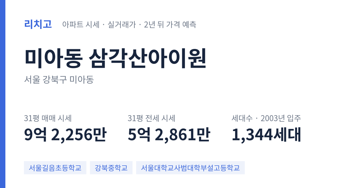 삼각산아이원 아파트 요약 카드 — 대표 평형 매매·전세 시세, 세대수, 입주 연도