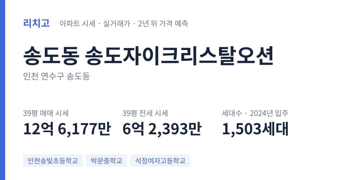송도자이크리스탈오션 아파트 요약 카드 — 대표 평형 매매·전세 시세, 세대수, 입주 연도