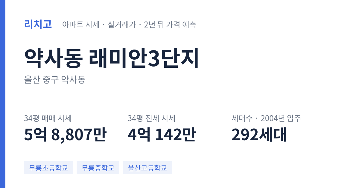 래미안3단지 아파트 요약 카드 — 대표 평형 매매·전세 시세, 세대수, 입주 연도