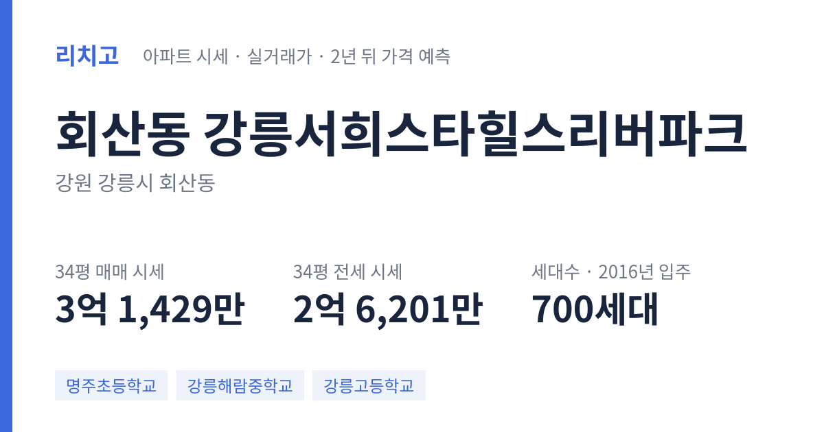 강릉서희스타힐스리버파크 아파트 요약 카드 — 대표 평형 매매·전세 시세, 세대수, 입주 연도