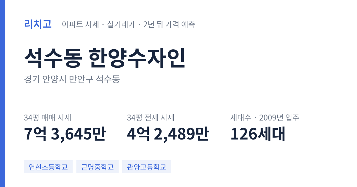 한양수자인 아파트 요약 카드 — 대표 평형 매매·전세 시세, 세대수, 입주 연도