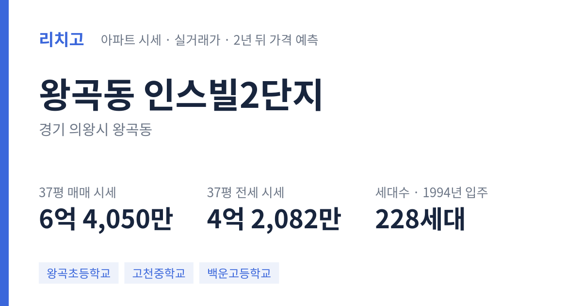 인스빌2단지 아파트 요약 카드 — 대표 평형 매매·전세 시세, 세대수, 입주 연도