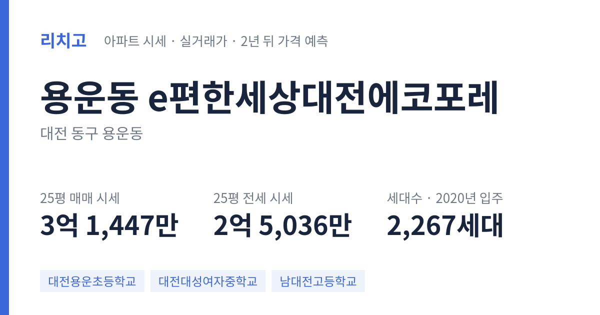 e편한세상대전에코포레 아파트 요약 카드 — 대표 평형 매매·전세 시세, 세대수, 입주 연도