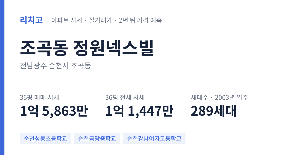 정원넥스빌 아파트 요약 카드 — 대표 평형 매매·전세 시세, 세대수, 입주 연도