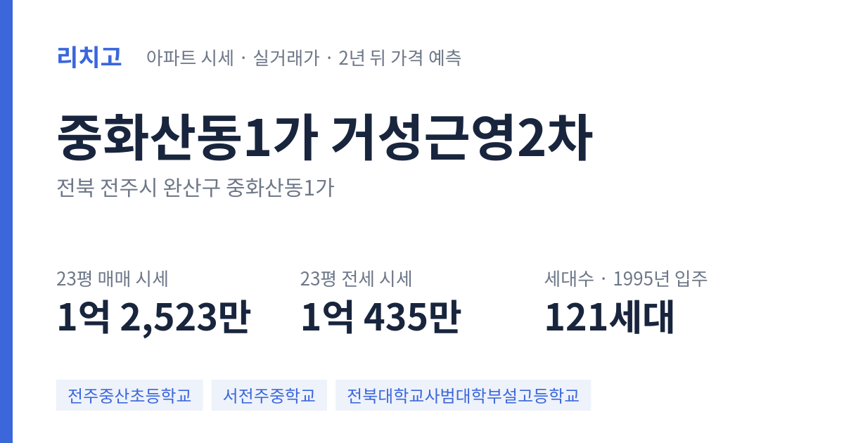 거성근영2차 아파트 요약 카드 — 대표 평형 매매·전세 시세, 세대수, 입주 연도
