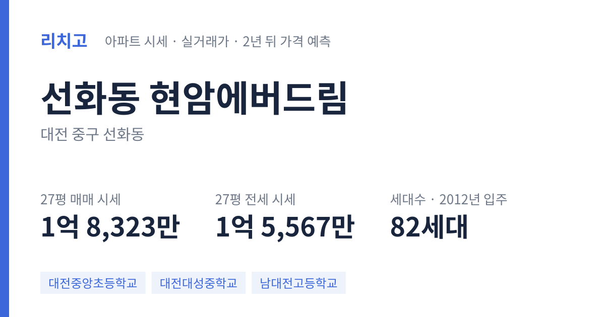 현암에버드림 아파트 요약 카드 — 대표 평형 매매·전세 시세, 세대수, 입주 연도