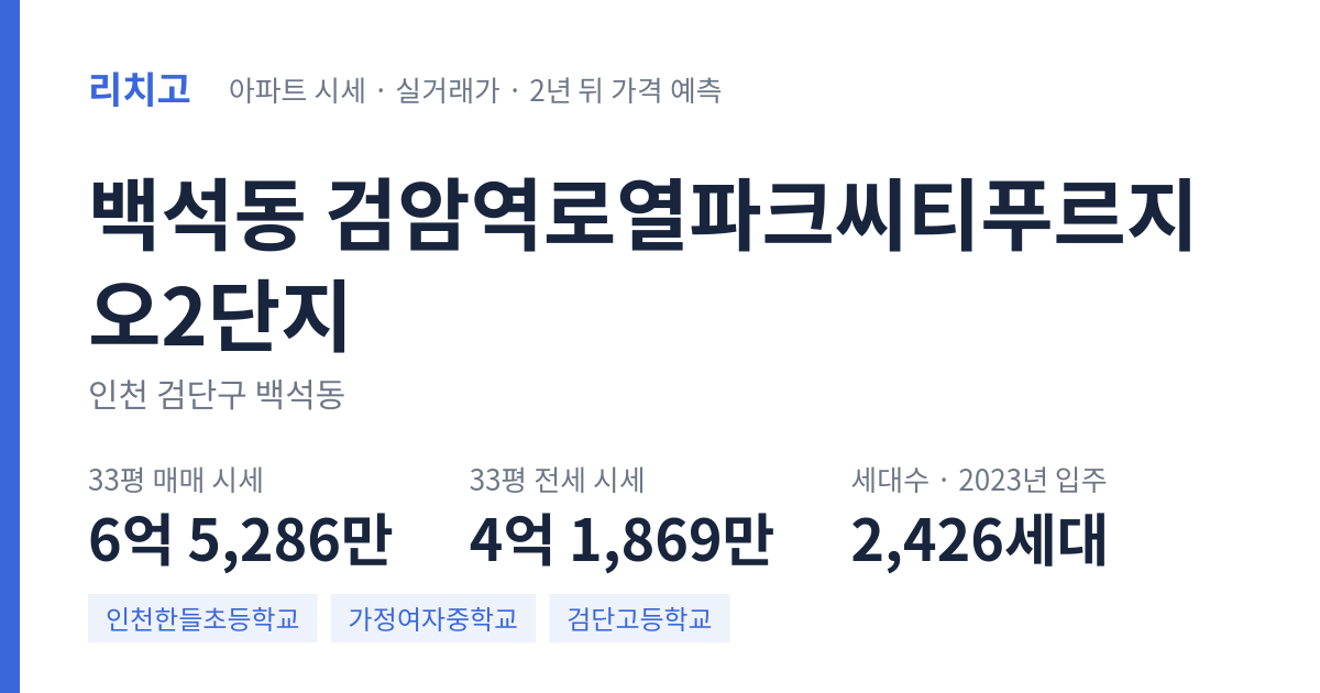 검암역로열파크씨티푸르지오2단지 아파트 요약 카드 — 대표 평형 매매·전세 시세, 세대수, 입주 연도