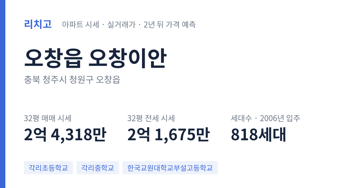 오창이안 아파트 요약 카드 — 대표 평형 매매·전세 시세, 세대수, 입주 연도