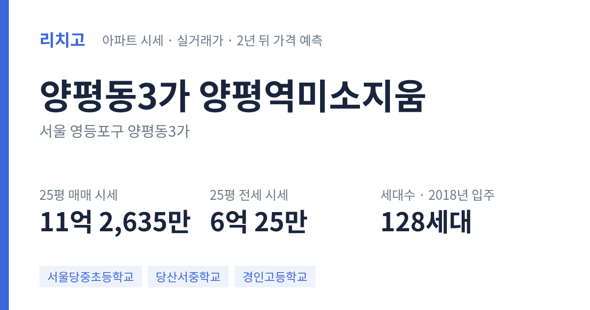 양평역미소지움 아파트 요약 카드 — 대표 평형 매매·전세 시세, 세대수, 입주 연도