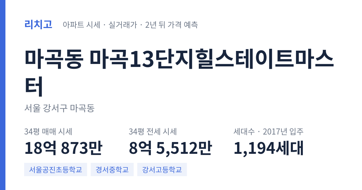 마곡13단지힐스테이트마스터 아파트 요약 카드 — 대표 평형 매매·전세 시세, 세대수, 입주 연도