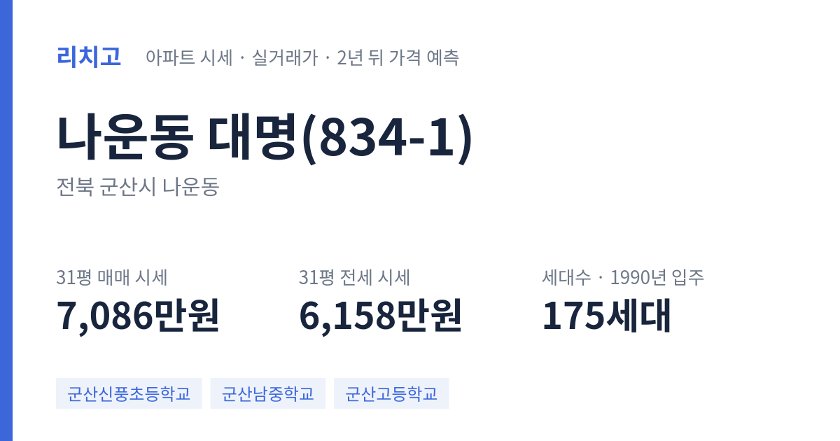 대명(834-1) 아파트 요약 카드 — 대표 평형 매매·전세 시세, 세대수, 입주 연도