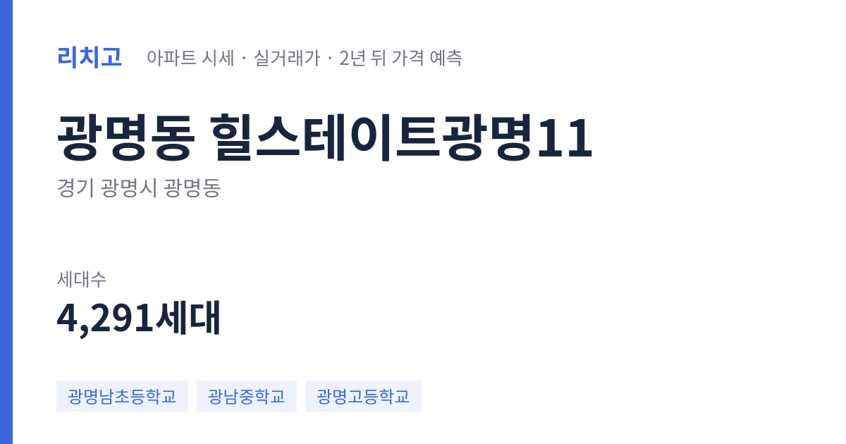 힐스테이트광명11 아파트 요약 카드 — 대표 평형 매매·전세 시세, 세대수, 입주 연도